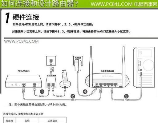如何设置路由器密码，确保网络安全（详细步骤图解）