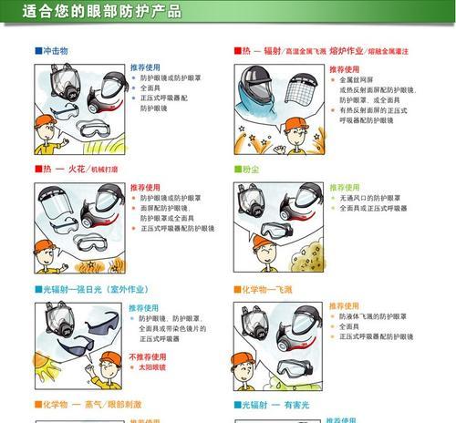 移动硬盘修复简单方法是什么？移动硬盘修复方法是什么？