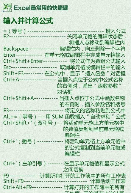 办公软件快捷键大全表？如何提高工作效率？
